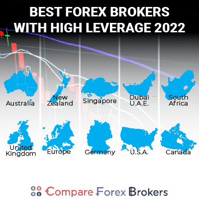 Top Forex Brokers With High Leverage 8 Best Forex Brokers With High Leverage 20 1 To 2000 1
