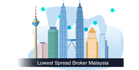 lowest spread malaysia