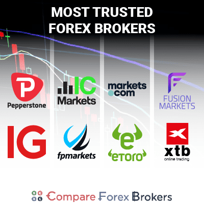 Reputable Forex Brokers The Most Trusted Forex Brokers List Guide For 2022