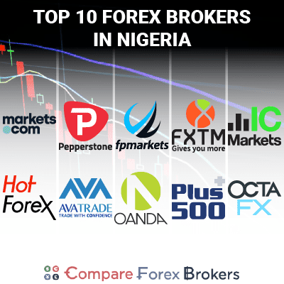 Best 10 forex brokers georgia pirveli liga betting online