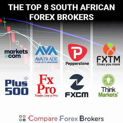 Best South African Forex Brokers Best Forex Brokers In South Africa 2022 Fsca Regulated