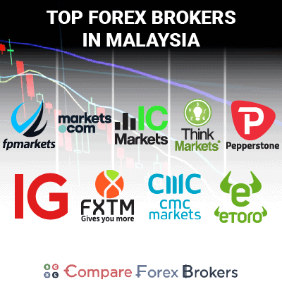 forex trading brokers in malaysia