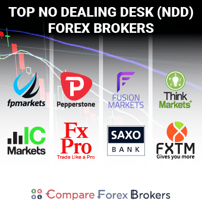 Best No Dealing Desk (NDD) Forex Brokers in 2025: A Comprehensive Guide 1 No Dealing Desk Forex Brokers Comparison