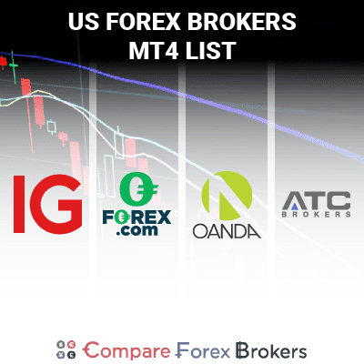 Forex mt4 brokers m capital one investing promotions