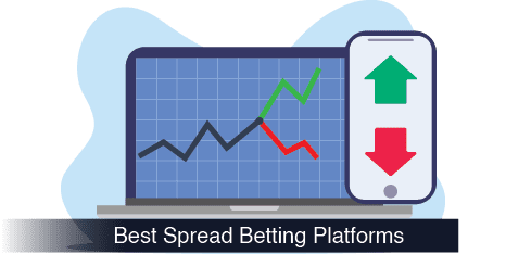 best spread betting platform