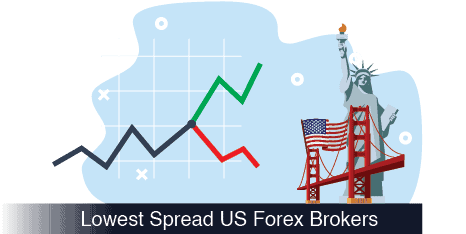 lowest spread forex broker us