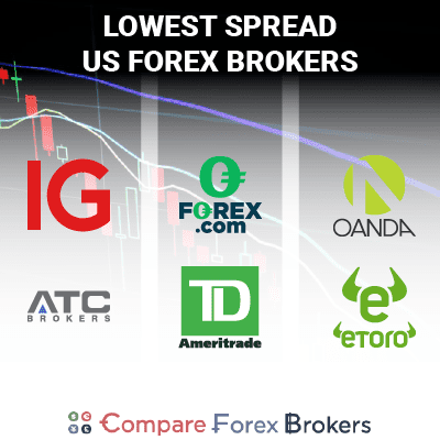 7 Low Spread US Forex Brokers [Updated In August 2022]