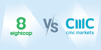 eightcap versus cmc body