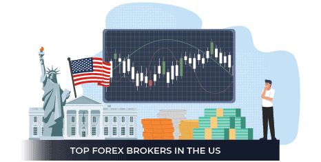 top forex brokers us