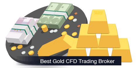 best gold cfd trading broker