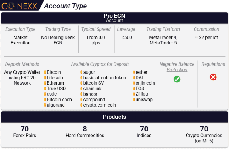 Best Offshore Forex Brokers For US Traders Updated 2023 