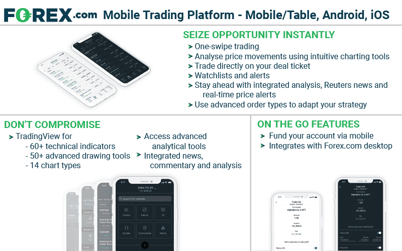 Apply These 5 Secret Techniques To Improve kush-trader The Next 3 Things To Immediately Do About kush-trader