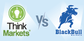 thinkmarkets vs blackbull small