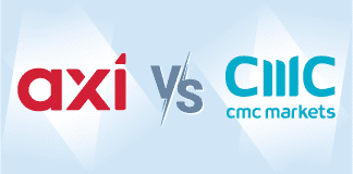 axi versus cmc markets