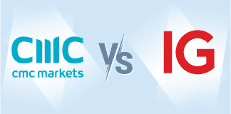 cmc markets versus ig