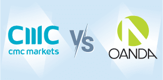 cmc markets versus oanda