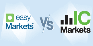 easy markets versus ic markets