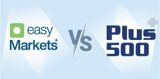 easy markets versus plus500