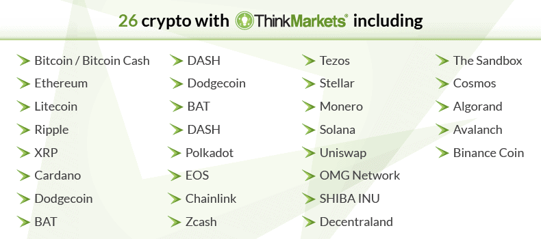 thinkmarkets crypto