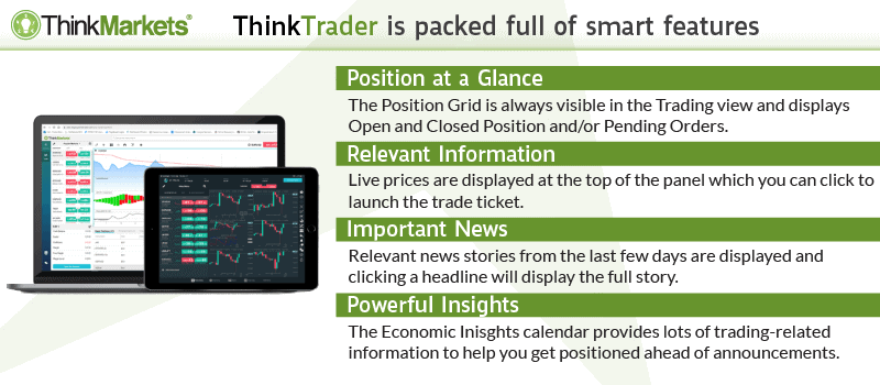 thinkmarkets thinktrader