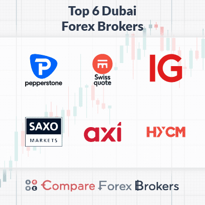 list of forex companies in dubai