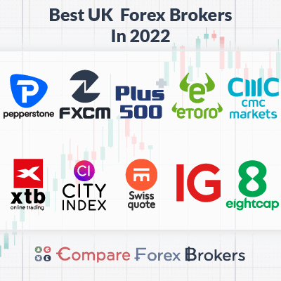 Forex brokers list in uk time betting sites online in nigeria how can slum