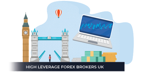 high leverage forex broker uk