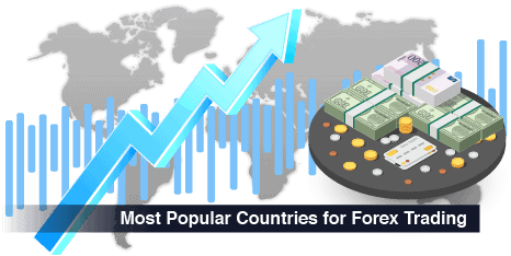 most popular countries forex trading