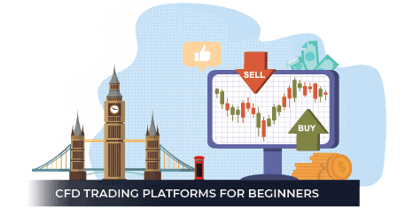 cfd trading platform for beginners