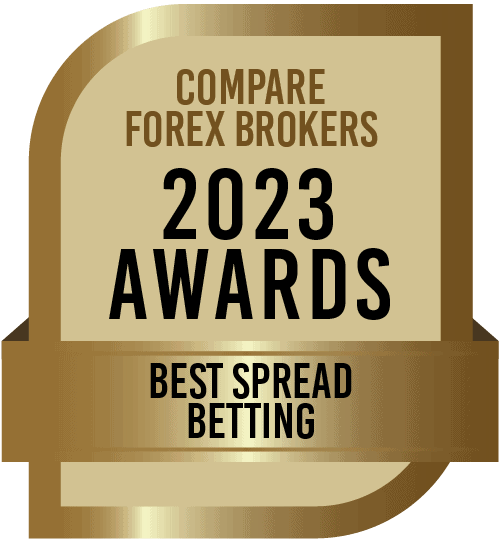 Pepperstone Spread Betting UK Review [Updated For 2023]