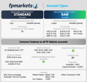 best mt5 forex brokers with low spreads