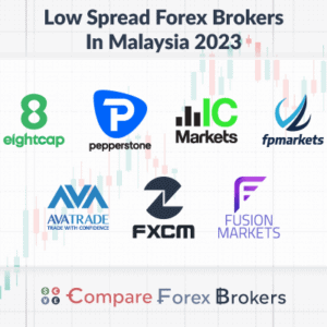 top forex brokers with low commissions