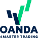 OANDA Corporation