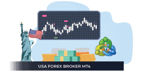 usa forex broker mt4