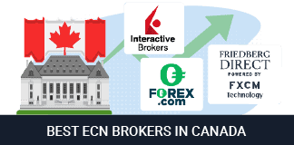 top ecn brokers ca