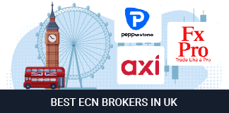 top ecn brokers uk