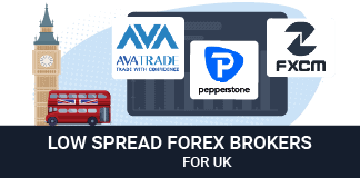 low spread brokers for UK forex traders