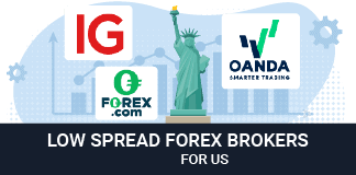 low spread brokers for US forex traders