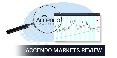 accendo markets review