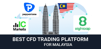 Malaysian CFD Brokers