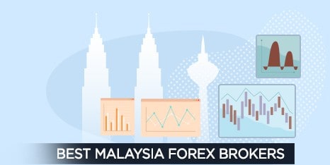 Best Malaysia Forex Brokers