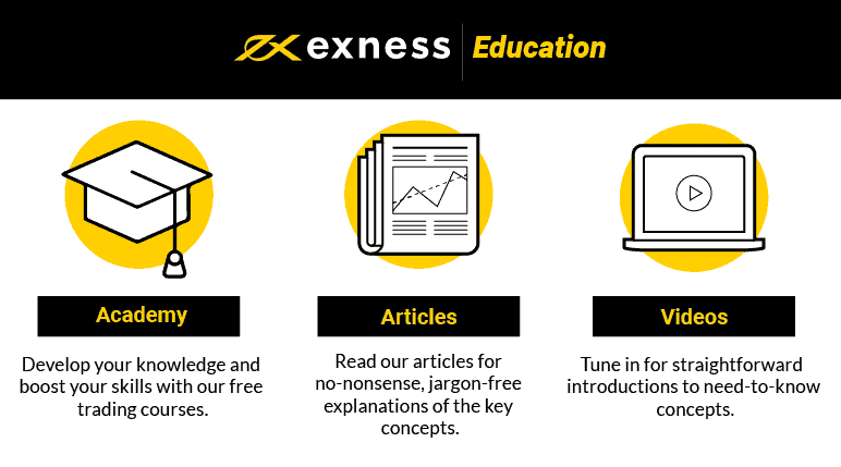 exness education