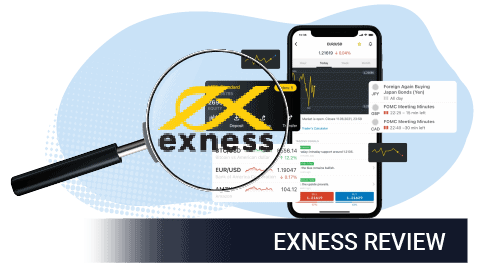 Exness Minimum Deposit Requirements For Money Your Key To Success: Exness Minimum Deposit Requirements