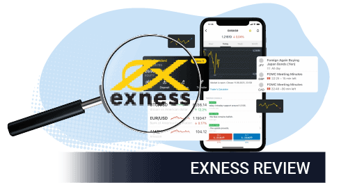 World Class Tools Make Exness MT4 Push Button Easy