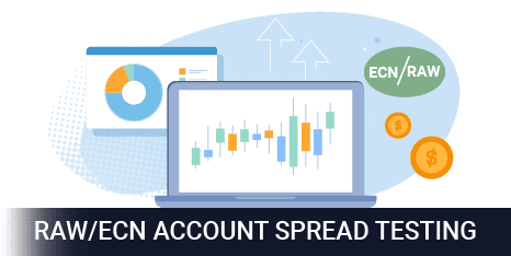 spread testing raw ecn account