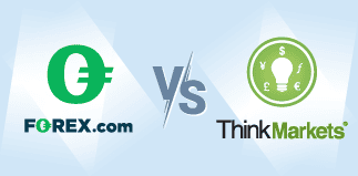 forex.com versus thinkmarkets