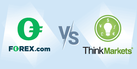 forex.com vs thinkmarkets