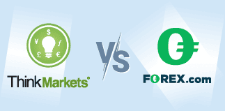 thinkmarkets versus forex.com