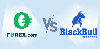 forex.com versus blackbull markets