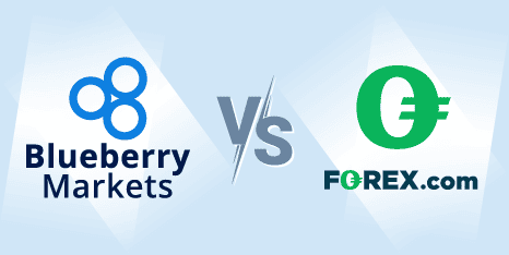 blueberry markets vs forex.com